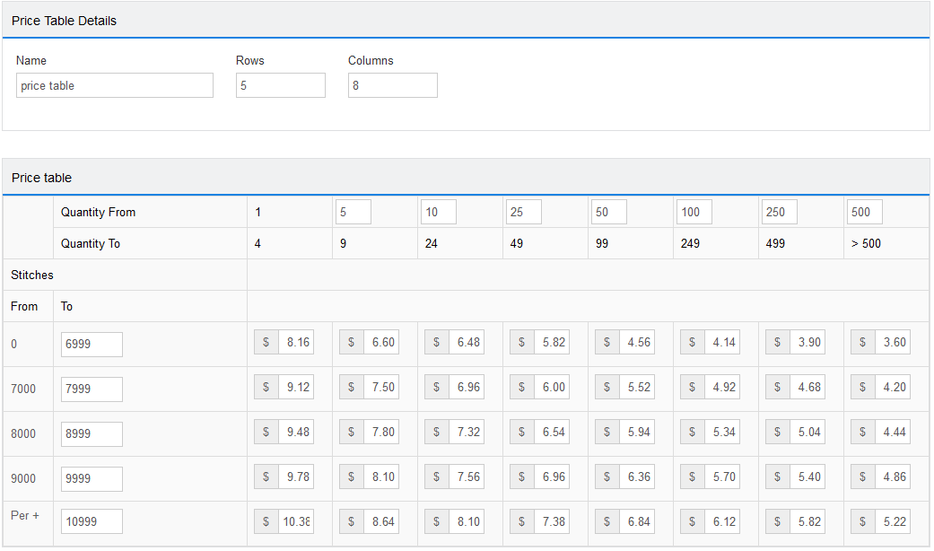Embroidery price table