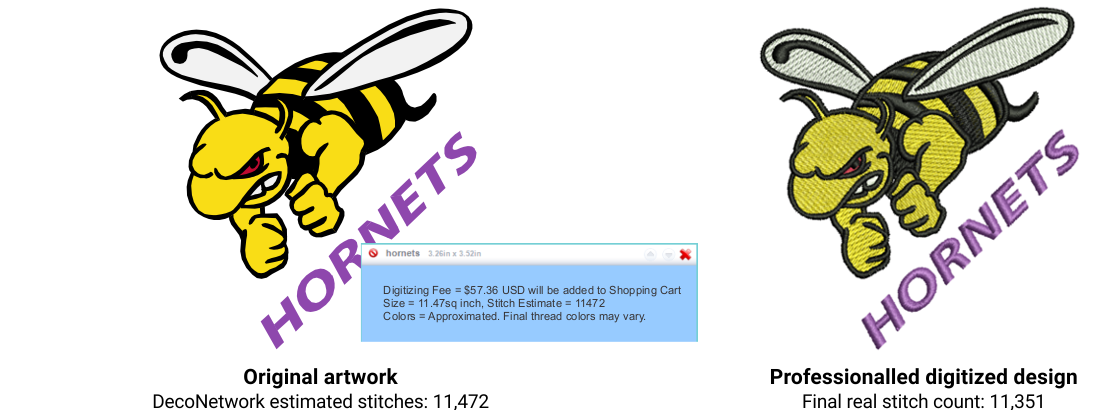 Automatic stitch count for embroidery