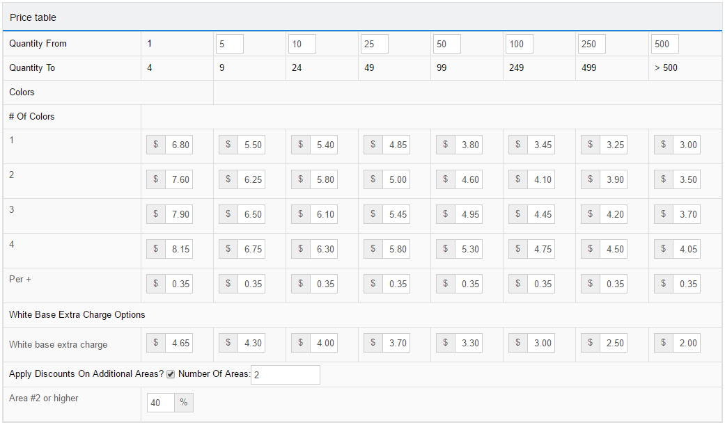 Screen printing price table